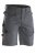Serviceshorts 